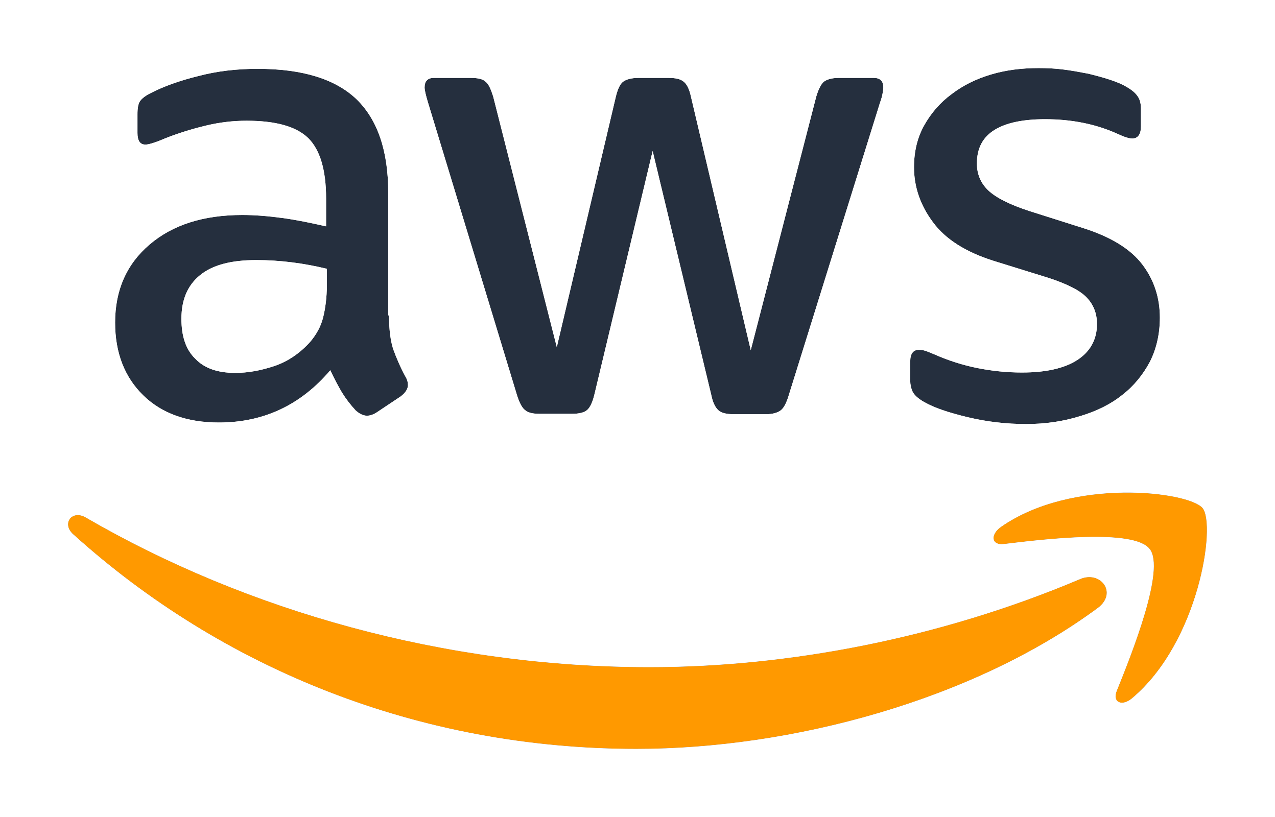 Amazon Web Services